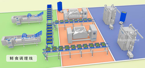 端午節(jié)為制作粽子餡而發(fā)愁？試試這一款自動調(diào)理鍋！